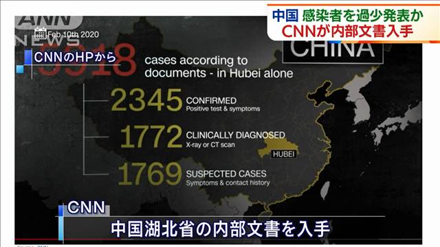 【新型コロナ】中国が２月に感染者を過少発表か、米CNNが内部文書入手と報道  [首都圏の虎★]