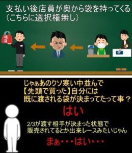 【悲報】有名店の福袋、大物Youtuberの優遇が発覚で炎上　Youtuber「もみ消せお前ら」